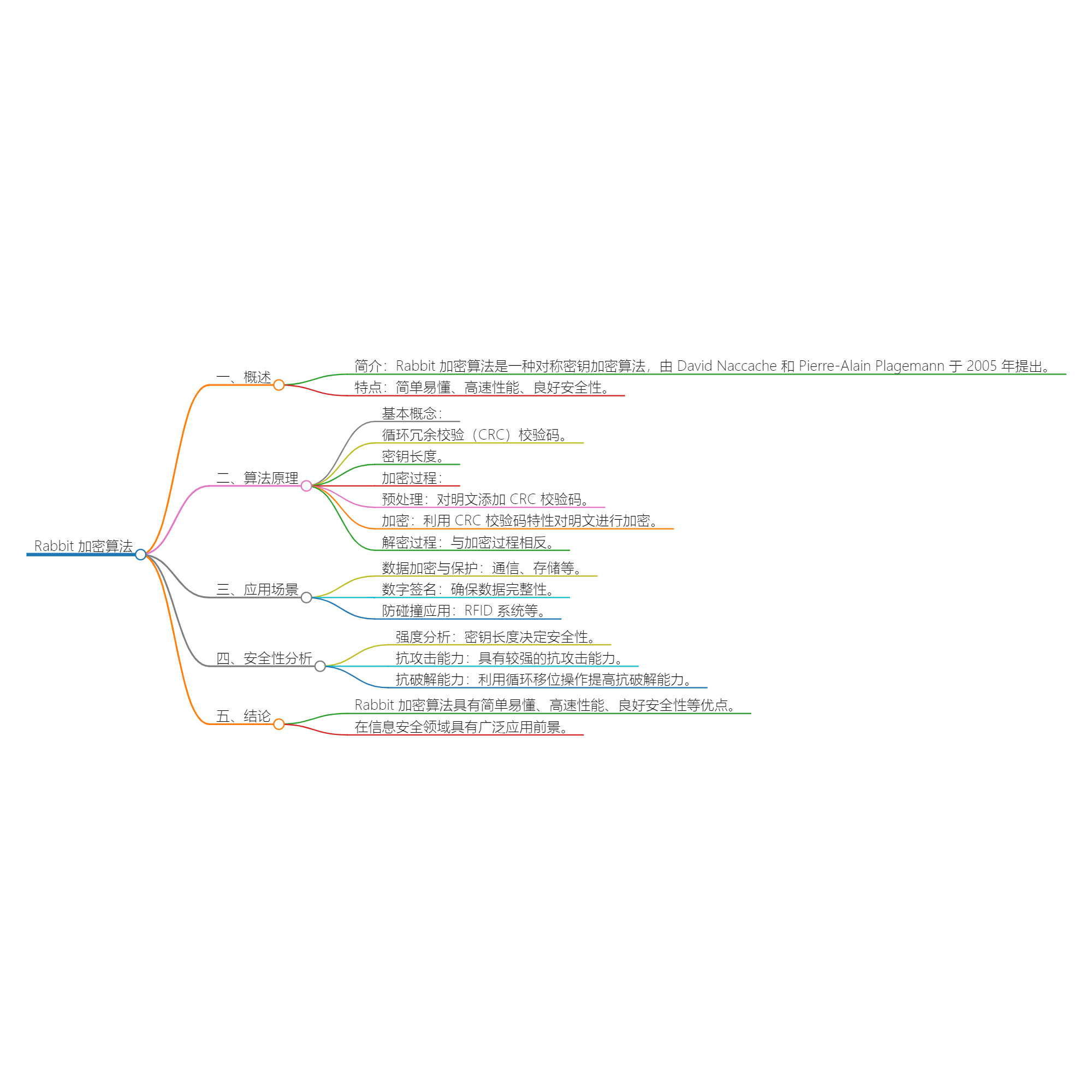 2024_02_03 16_38_01.png 2024_02_03 16_38_01.png